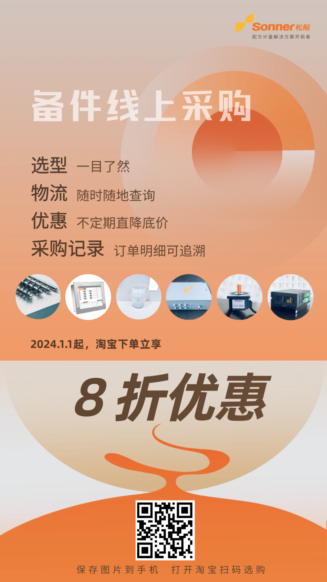 【采購(gòu)技能get】一種很新的工業(yè)品購(gòu)買方式——(圖2)